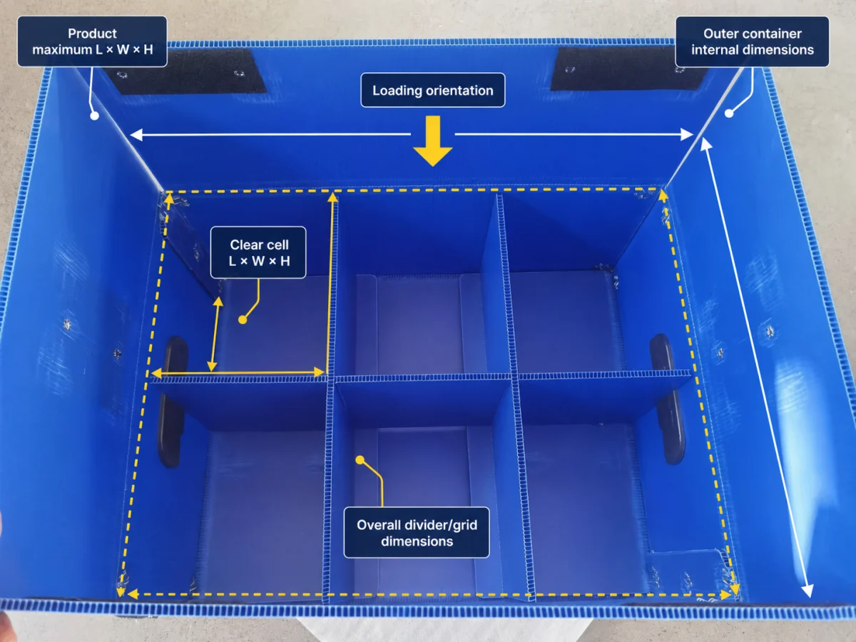How to Measure PP Corrugated Divider Cell Size Annotated PP corrugated divider cell-size measurement guide