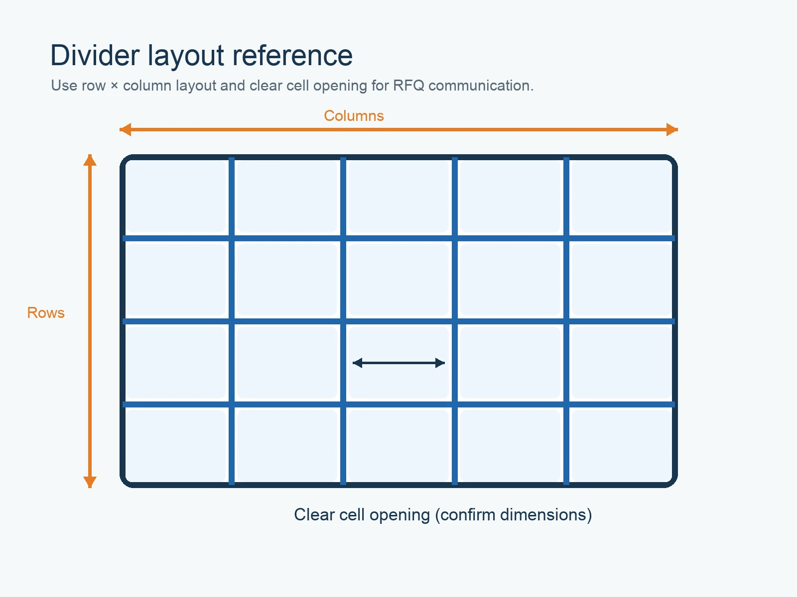 Top-view divider layout reference showing rows columns and clear cell opening